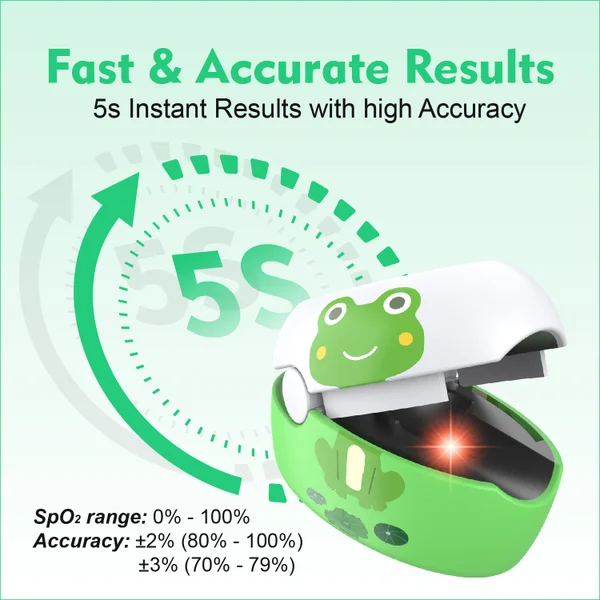 Rechargeable Cartoon Children’s Pulse Oximeter for Home Use Fast, Accurate Oxygen Saturation & Heart Rate Mete - Image 9