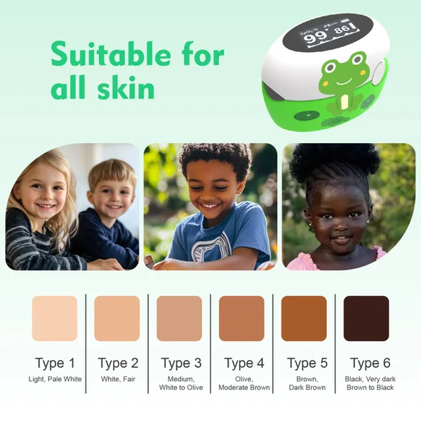 Rechargeable Cartoon Children’s Pulse Oximeter for Home Use Fast, Accurate Oxygen Saturation & Heart Rate Mete - Image 5