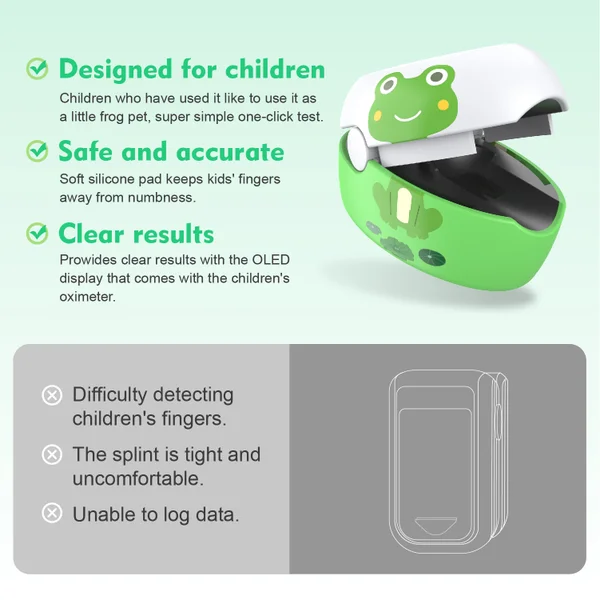 Rechargeable Cartoon Children’s Pulse Oximeter for Home Use Fast, Accurate Oxygen Saturation & Heart Rate Mete - Image 3