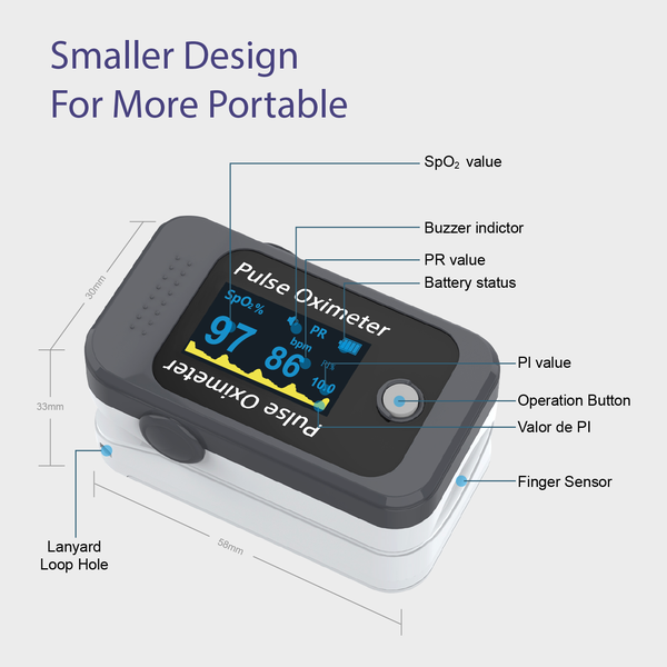 Fingertip Pulse Oximeter for SpO2 and Pulse Rate - BM1000D - Image 2