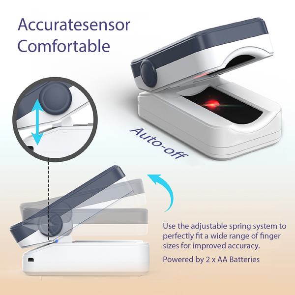 Fingertip Pulse Oximeter for SpO2 and Pulse Rate - BM1000D - Image 3