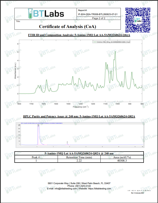 5-Amino-1MQ - Image 8