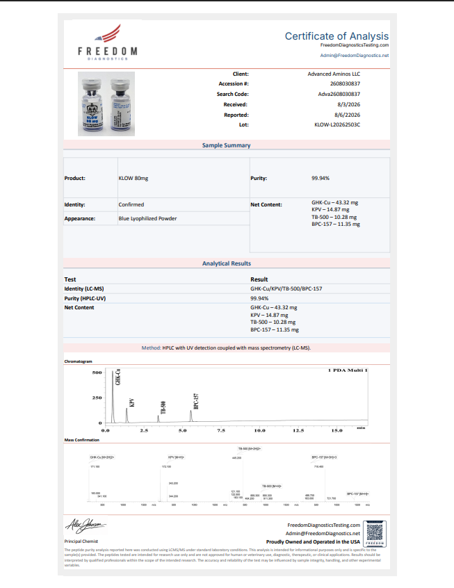 KLOW BLEND 80MG - Image 3