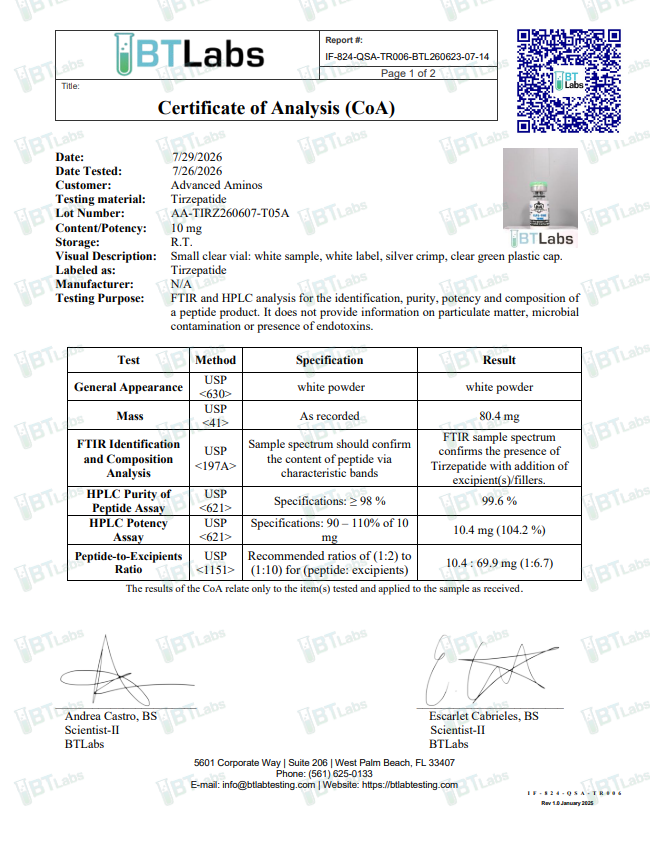GLP-2 TIRZ - Image 11