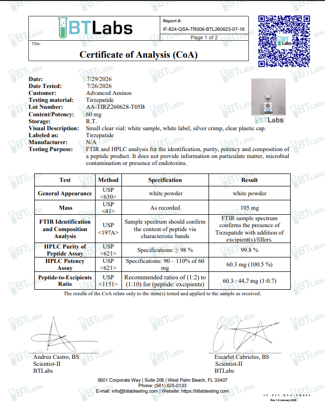 GLP-2 TIRZ - Image 9