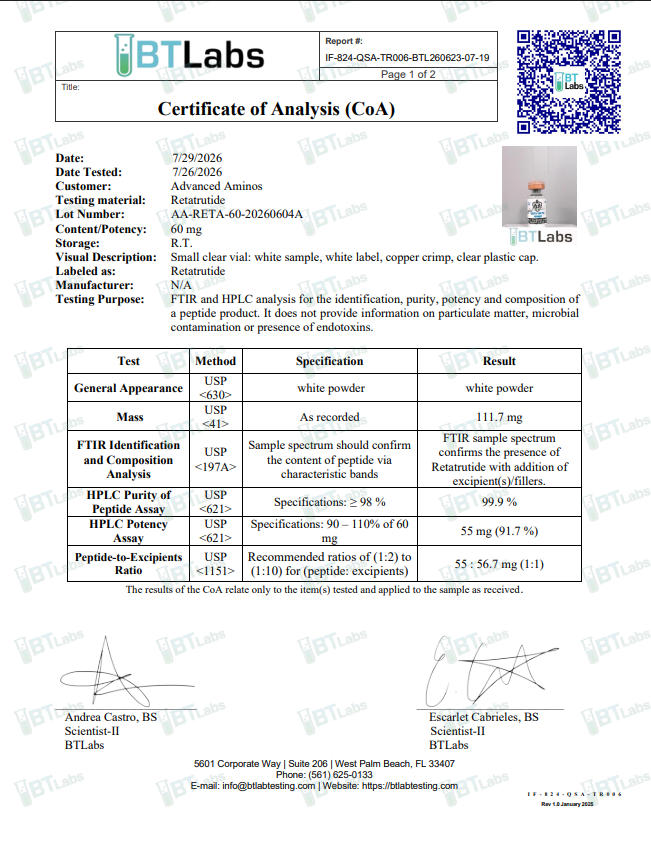 GLP-3 RETA - Image 8