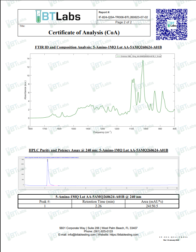 5-Amino-1MQ - Image 6