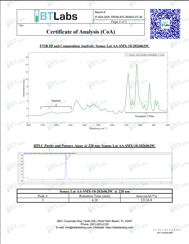 Semax 10MG - Image 4