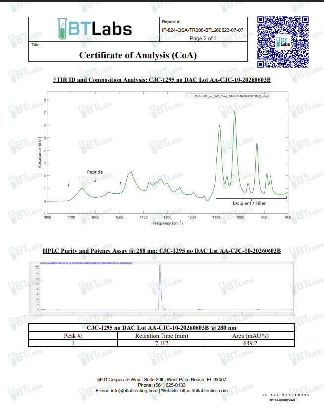 CJC-1295 no DAC 10MG - Image 4